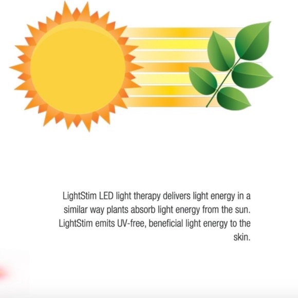 LIGHTSTIM LED Handheld for Wrinkles - Picture 5 of 5